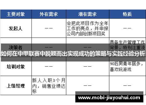 如何在中甲联赛中脱颖而出实现成功的策略与实践经验分析