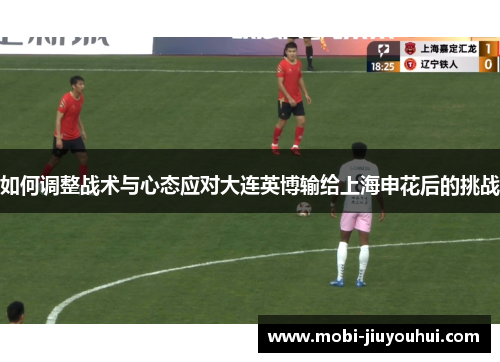如何调整战术与心态应对大连英博输给上海申花后的挑战