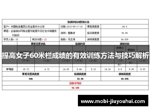 提高女子60米栏成绩的有效训练方法与技巧解析