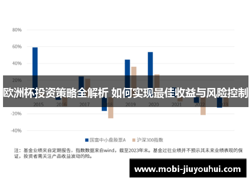 欧洲杯投资策略全解析 如何实现最佳收益与风险控制