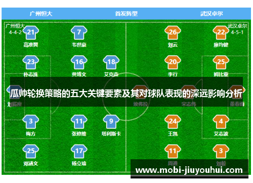 瓜帅轮换策略的五大关键要素及其对球队表现的深远影响分析
