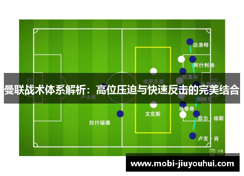 曼联战术体系解析：高位压迫与快速反击的完美结合