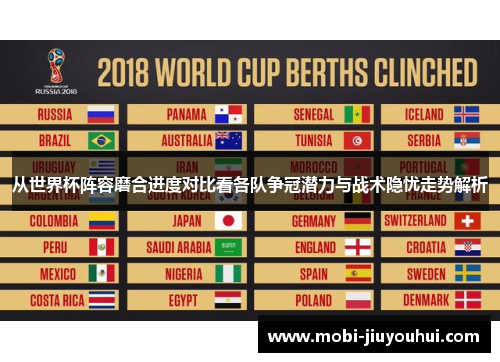 从世界杯阵容磨合进度对比看各队争冠潜力与战术隐忧走势解析