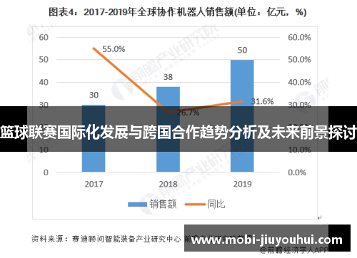 篮球联赛国际化发展与跨国合作趋势分析及未来前景探讨